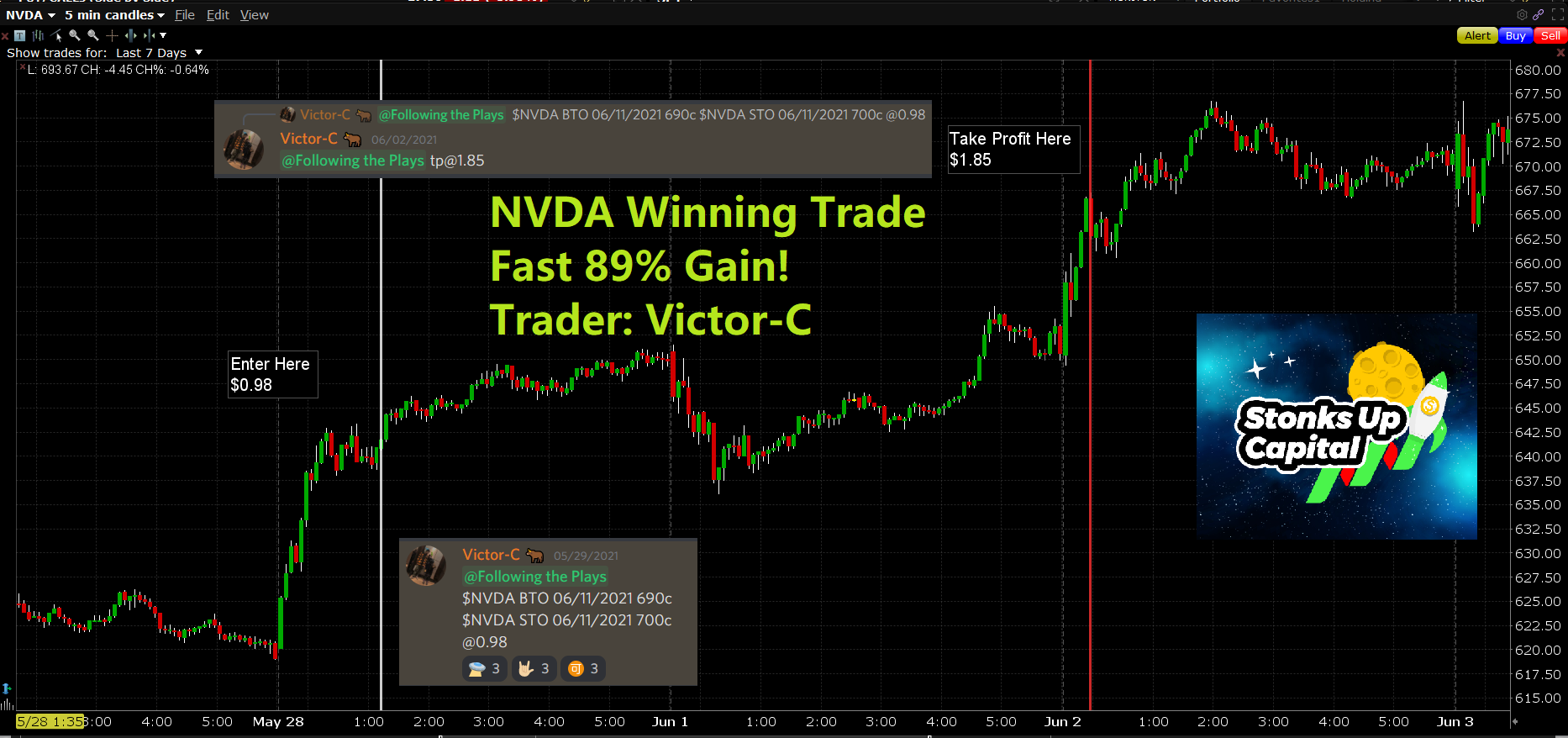 May 28, 2021 $NVDA