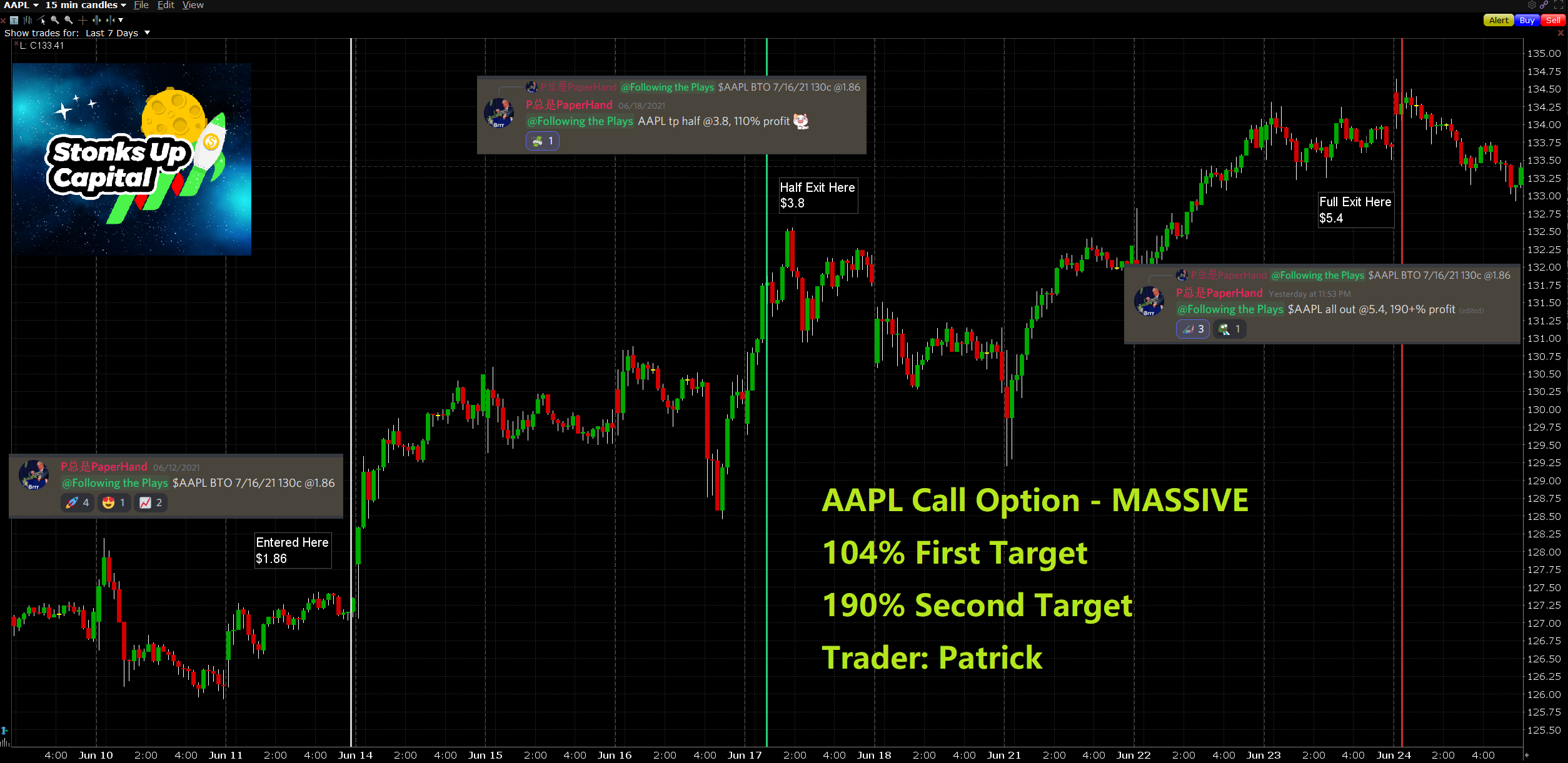 June 24, 2021 $AAPL