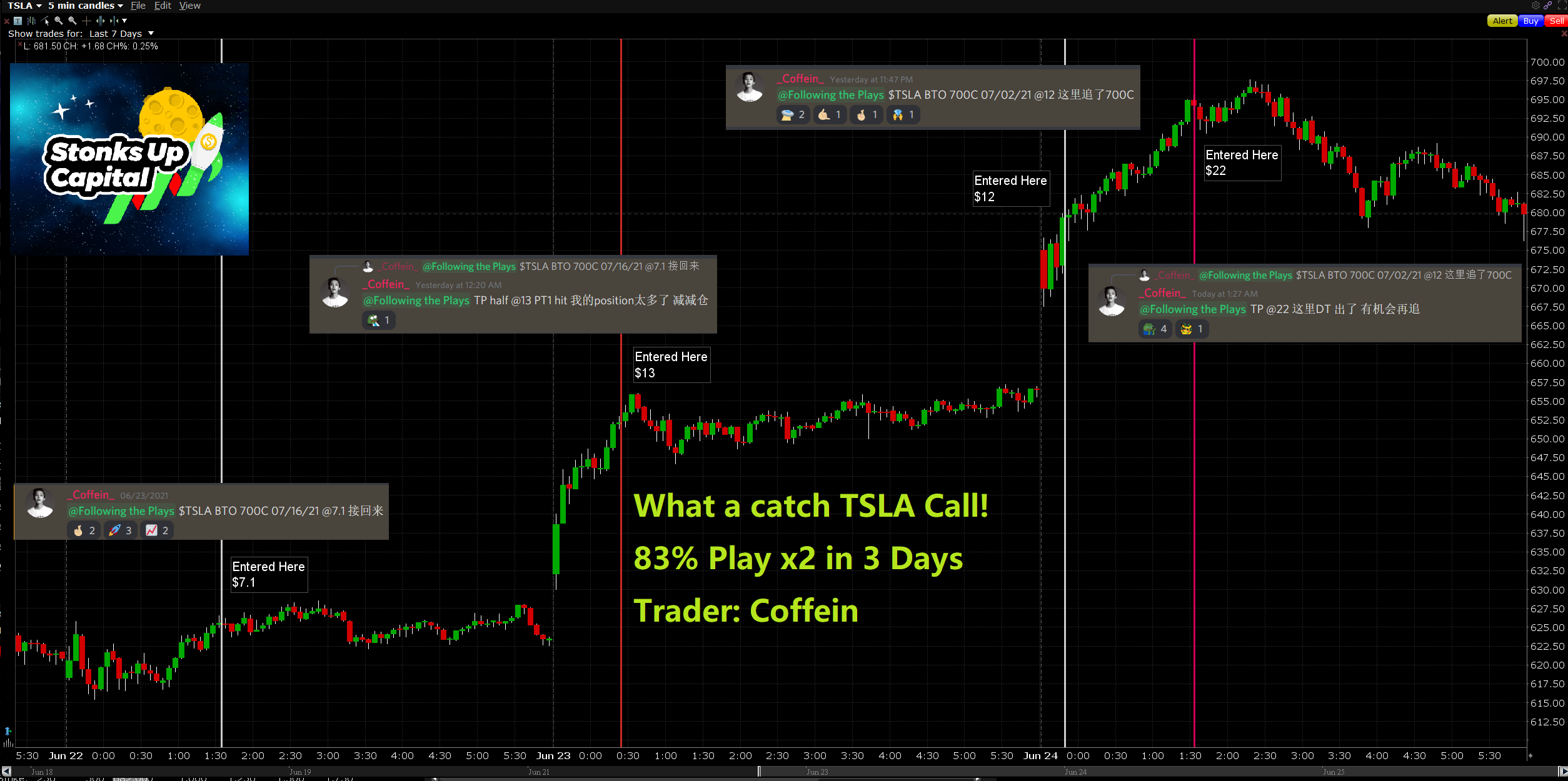 June 24, 2021 $TSLA