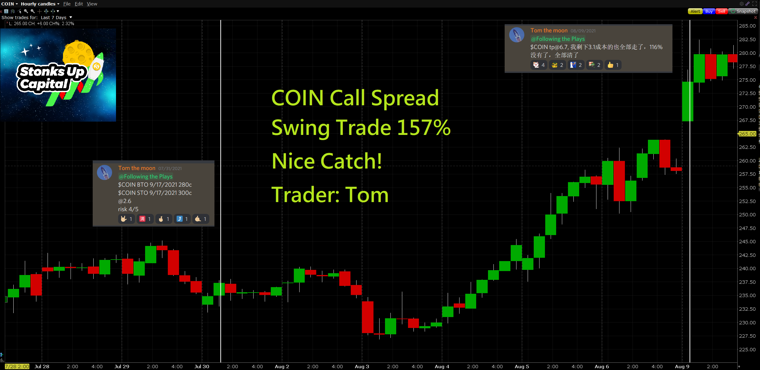 July 30, 2021 $COIN