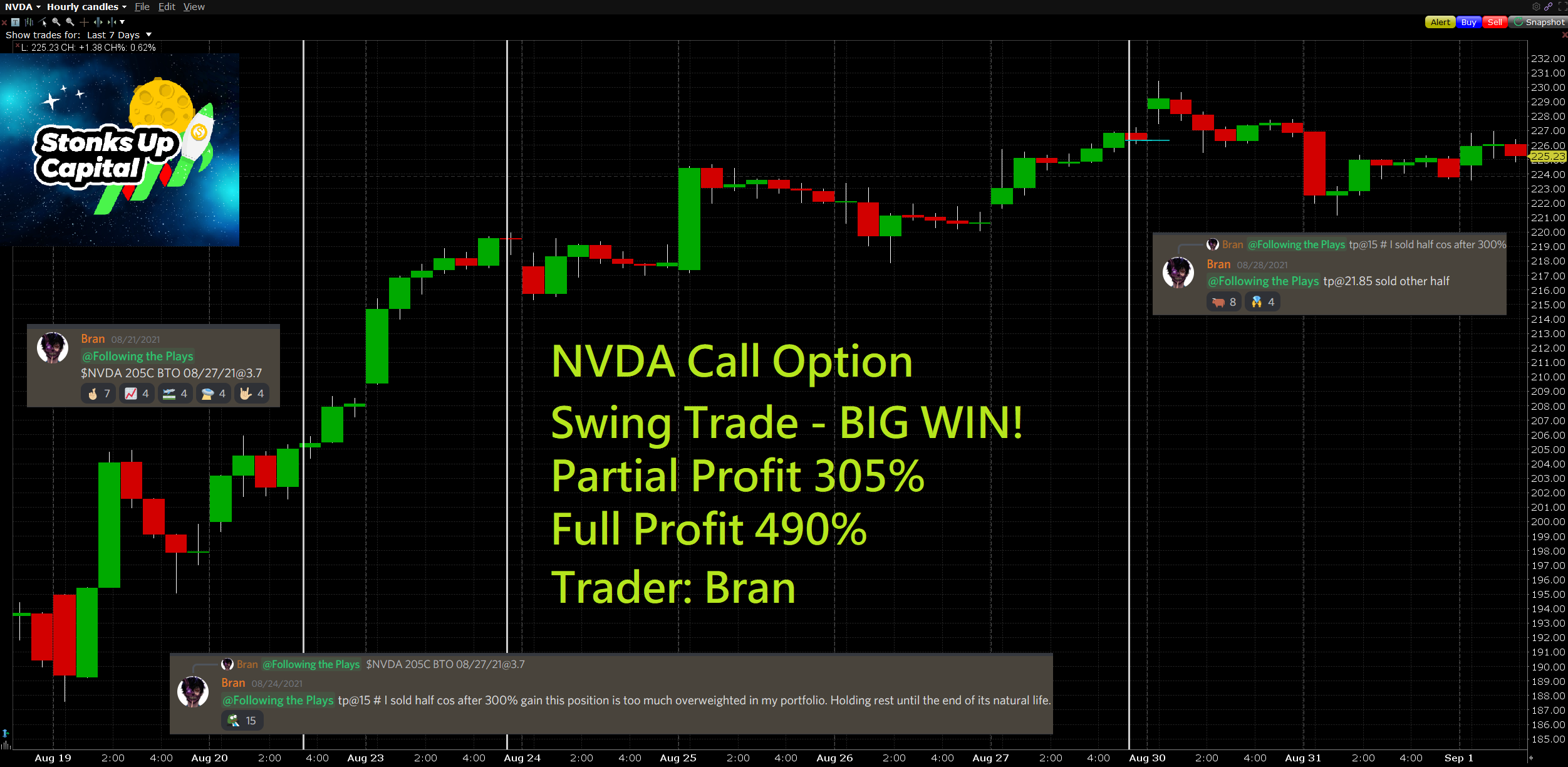 Aug. 20, 2021 $NVDA
